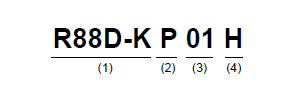 R88M-KE, R88D-KP Lineup 2 