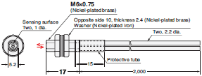 E32 Series Dimensions 243 