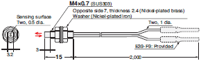 E32 Series Dimensions 258 