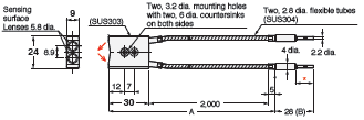 E32 Series Dimensions 281 