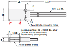 E32 Series Dimensions 299 