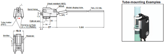 E32 Series Dimensions 301 