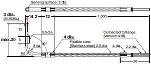 E32 Series Dimensions 313 