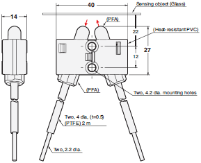 E32 Series Dimensions 329 