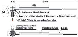 E32 Series Dimensions 50 