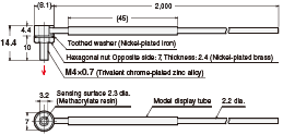 E32 Series Dimensions 24 