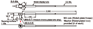 E32 Series Dimensions 25 