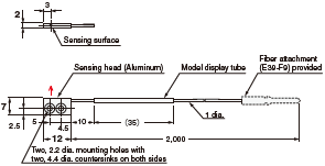 E32 Series Dimensions 68 