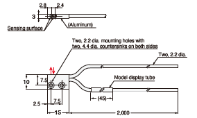 E32 Series Dimensions 75 