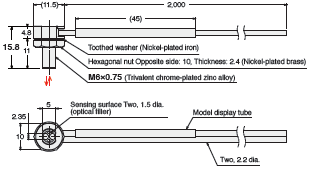 E32 Series Dimensions 213 