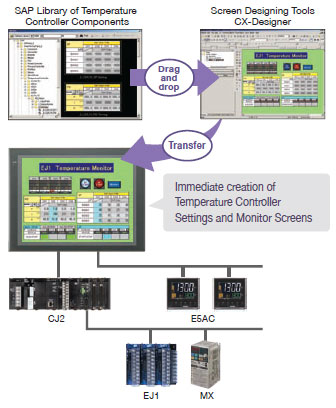 CXONE-AL[][]D-V4 Features 93 