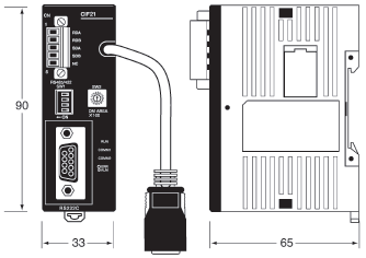 CPM2C Dimensions 13 