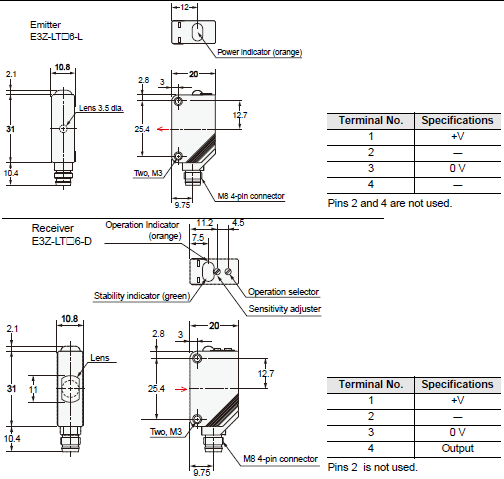 E3Z-LT / LR / LL Dimensions 4 