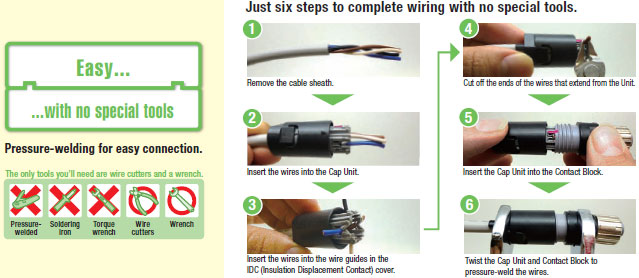 XS5 Features 4 