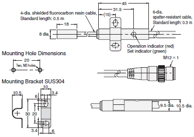 E2EC-M / -Q Dimensions 4 