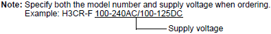 H3CR-F Lineup 1 