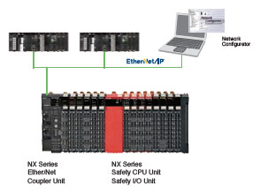 CJ1W-EIP21 / EIP21S Features 9 