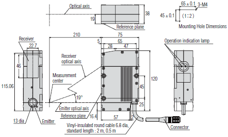 ZG2 Dimensions 7 