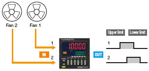 H7CX-A Features 19 