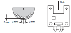 EE-SPX303N / SPX403N Specifications 2 