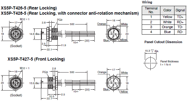 XS5, XS2, XS6 Dimensions 20 