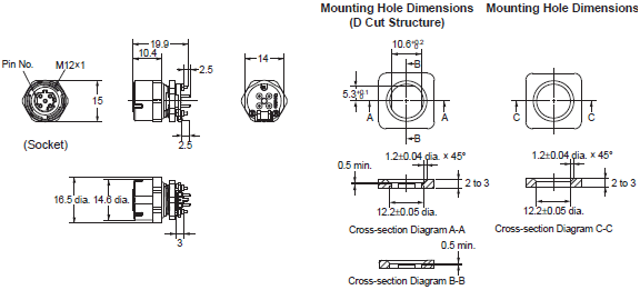 XS5, XS2, XS6 Dimensions 22 