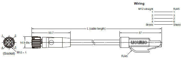 XS5, XS2, XS6 Dimensions 9 