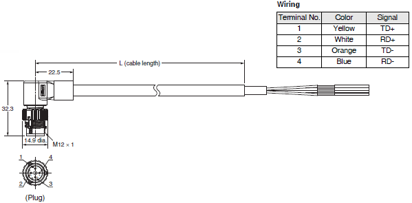 XS5, XS2, XS6 Dimensions 11 