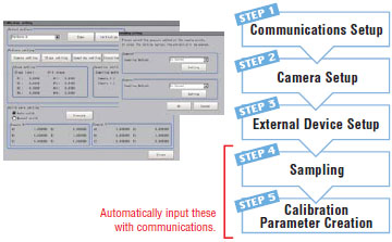 FZM1 Series Features 21 