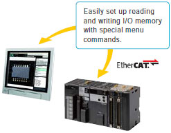 FZM1 Series Features 15 