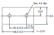 Z Dimensions 87 