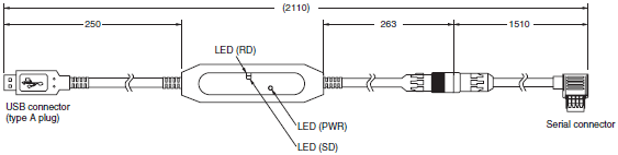 E5CC, E5CC-B, E5CC-U Dimensions 8 