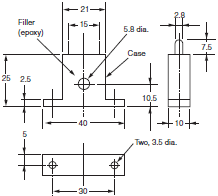 E5CC, E5CC-B, E5CC-U Dimensions 15 