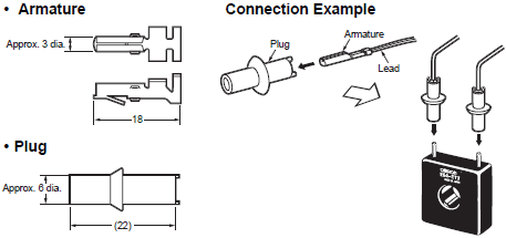 E5CC, E5CC-B, E5CC-U Dimensions 20 