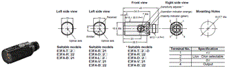 E3FA, E3RA, E3FB, E3RB Dimensions 4 