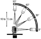 E3FA, E3RA, E3FB, E3RB Specifications 2 