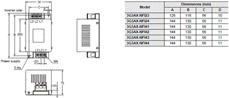 3G3RX-V1 Dimensions 33 