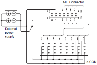 XW2R (General-purpose devices) Dimensions 3 