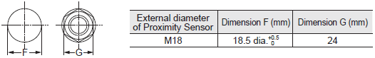 E2B Dimensions 42 