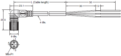 E2B Dimensions 65 