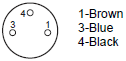 E2B Dimensions 66 