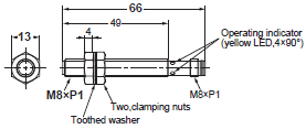 E2B Dimensions 12 