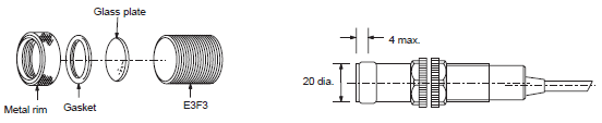 E3F3 Dimensions 16 