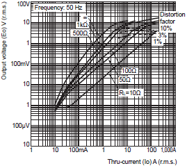 E5CC-800, E5CC-U-800 Dimensions 29 