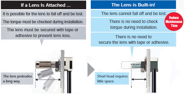 Tính năng E32-LT11N/LD11N/LR11NP 18