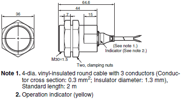 E2A3 Dimensions 5 