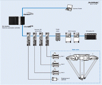 R6Y3 Specifications 2 