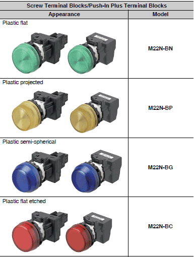 M22N Lineup 2 