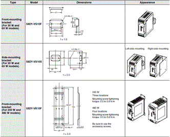 S8VK-S Dimensions 10 