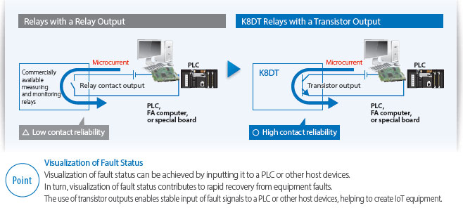 K8DT-AW Features 10 